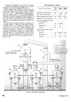 giornale/TO00180802/1941-1942/unico/00000072