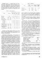 giornale/TO00180802/1941-1942/unico/00000079