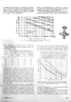 giornale/TO00180802/1941-1942/unico/00000101