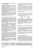 giornale/TO00180802/1941-1942/unico/00000119