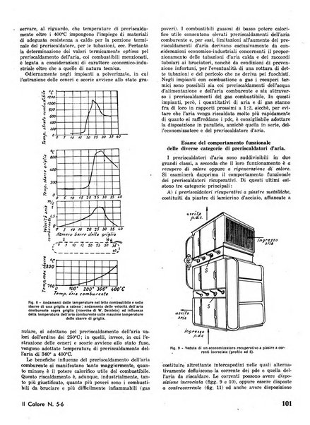 Il calore rassegna tecnica mensile dell'Associazione nazionale per il controllo della combustione