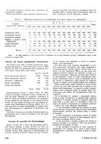 giornale/TO00180802/1941-1942/unico/00000144