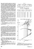 giornale/TO00180802/1941-1942/unico/00000164