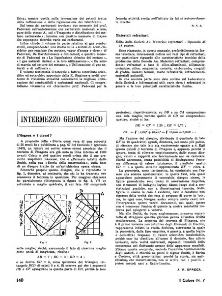 Il calore rassegna tecnica mensile dell'Associazione nazionale per il controllo della combustione