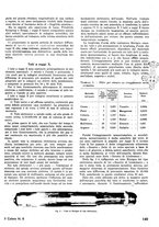 giornale/TO00180802/1941-1942/unico/00000187