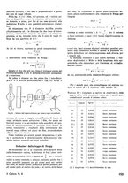 giornale/TO00180802/1941-1942/unico/00000191