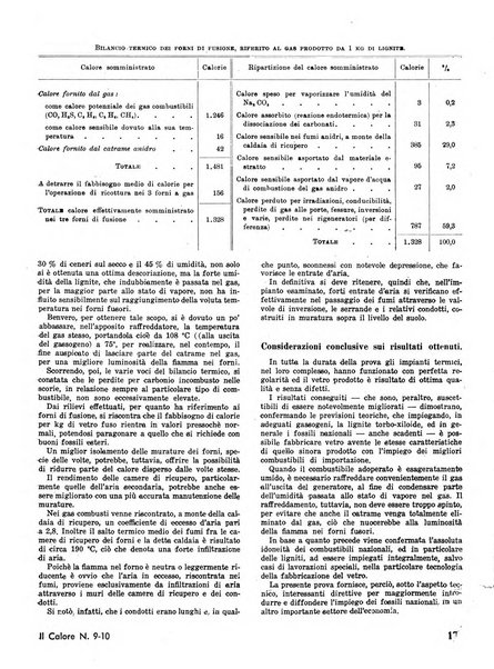 Il calore rassegna tecnica mensile dell'Associazione nazionale per il controllo della combustione