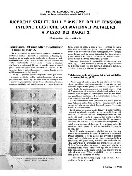 Il calore rassegna tecnica mensile dell'Associazione nazionale per il controllo della combustione