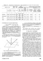 giornale/TO00180802/1941-1942/unico/00000223