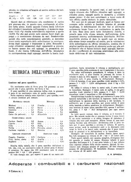 Il calore rassegna tecnica mensile dell'Associazione nazionale per il controllo della combustione