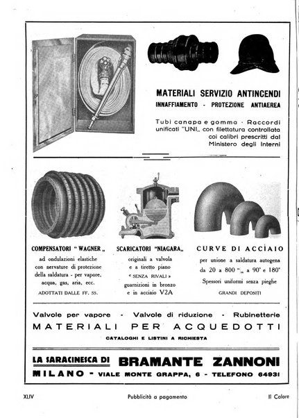 Il calore rassegna tecnica mensile dell'Associazione nazionale per il controllo della combustione