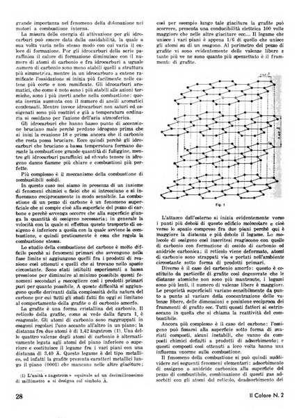 Il calore rassegna tecnica mensile dell'Associazione nazionale per il controllo della combustione