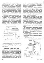 giornale/TO00180802/1942-1943/unico/00000190