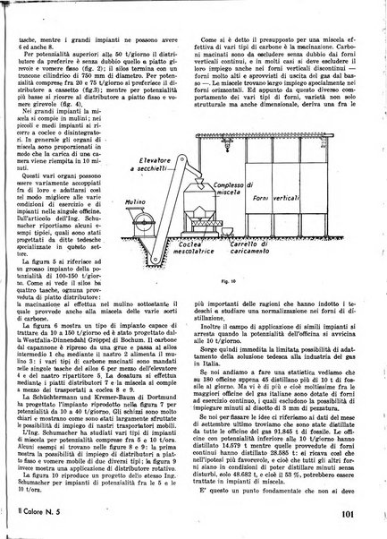 Il calore rassegna tecnica mensile dell'Associazione nazionale per il controllo della combustione