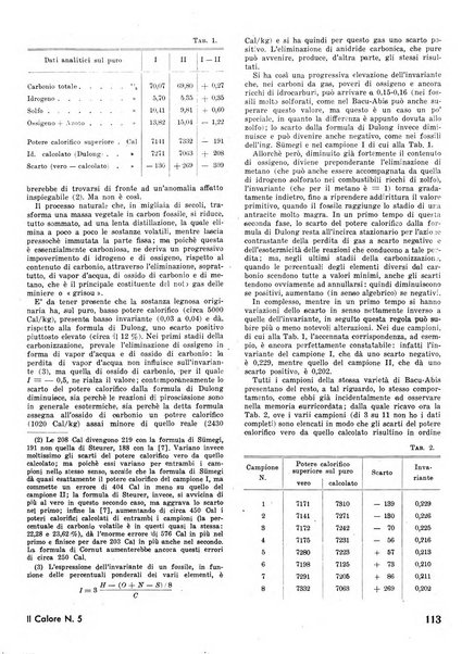 Il calore rassegna tecnica mensile dell'Associazione nazionale per il controllo della combustione