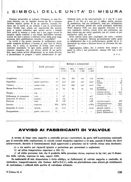 Il calore rassegna tecnica mensile dell'Associazione nazionale per il controllo della combustione