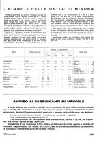 giornale/TO00180802/1942-1943/unico/00000405