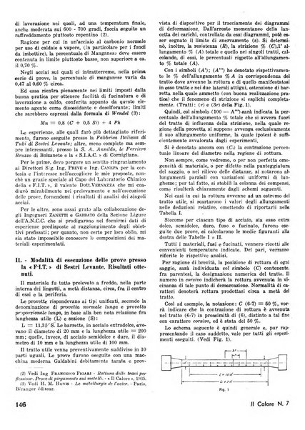 Il calore rassegna tecnica mensile dell'Associazione nazionale per il controllo della combustione