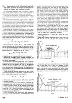 giornale/TO00180802/1942-1943/unico/00000450