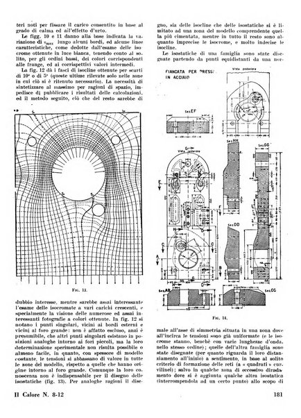 Il calore rassegna tecnica mensile dell'Associazione nazionale per il controllo della combustione