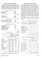 giornale/TO00180802/1942-1943/unico/00000529