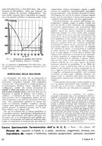 giornale/TO00180802/1946/unico/00000026