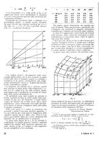 giornale/TO00180802/1946/unico/00000028