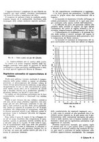 giornale/TO00180802/1946/unico/00000120