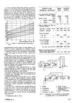 giornale/TO00180802/1946/unico/00000141