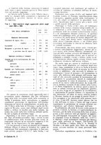 giornale/TO00180802/1946/unico/00000171
