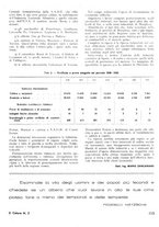 giornale/TO00180802/1946/unico/00000175