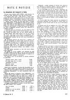 giornale/TO00180802/1946/unico/00000179