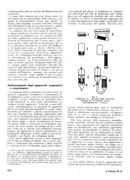 Il calore rassegna tecnica mensile dell'Associazione nazionale per il controllo della combustione