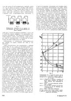 giornale/TO00180802/1946/unico/00000194