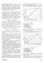 giornale/TO00180802/1946/unico/00000201