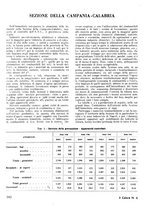 giornale/TO00180802/1946/unico/00000208