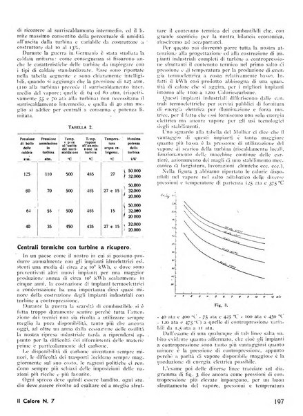 Il calore rassegna tecnica mensile dell'Associazione nazionale per il controllo della combustione