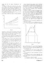 giornale/TO00180802/1946/unico/00000228