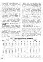 giornale/TO00180802/1946/unico/00000236