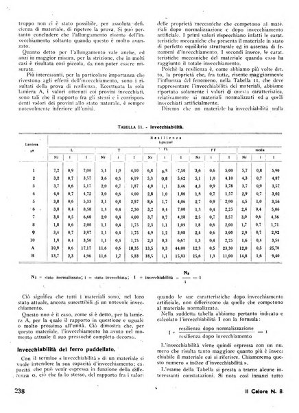 Il calore rassegna tecnica mensile dell'Associazione nazionale per il controllo della combustione