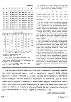 giornale/TO00180802/1946/unico/00000282