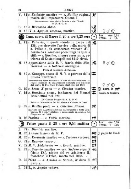 Il campagnuolo almanacco strenna agricolo letterario illustrato