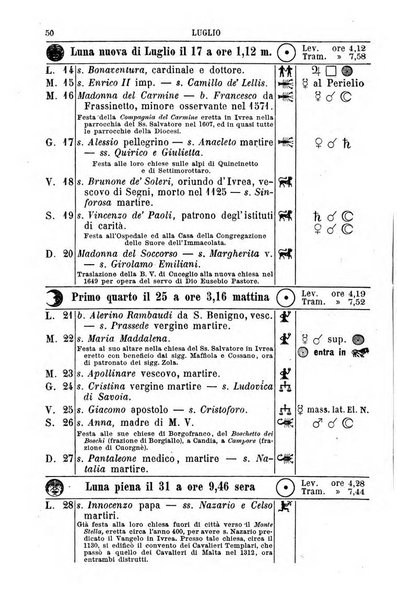 Il campagnuolo almanacco strenna agricolo letterario illustrato