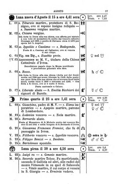 Il campagnuolo almanacco strenna agricolo letterario illustrato