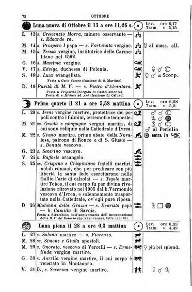 Il campagnuolo almanacco strenna agricolo letterario illustrato