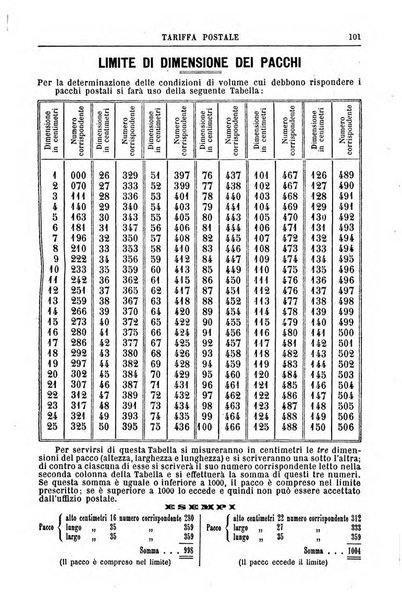 Il campagnuolo almanacco strenna agricolo letterario illustrato