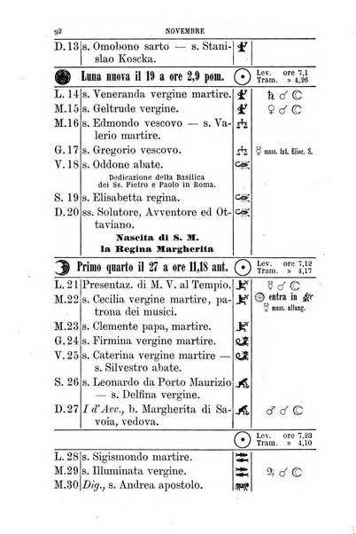 Il campagnuolo almanacco strenna agricolo letterario illustrato