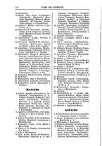 giornale/TO00180828/1892/unico/00000130