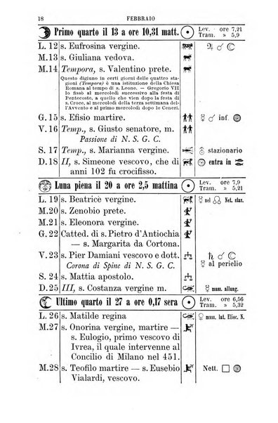 Il campagnuolo almanacco strenna agricolo letterario illustrato