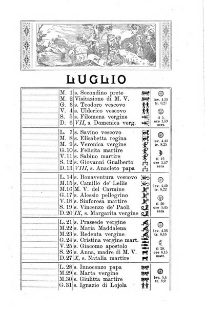 Il campagnuolo almanacco strenna agricolo letterario illustrato